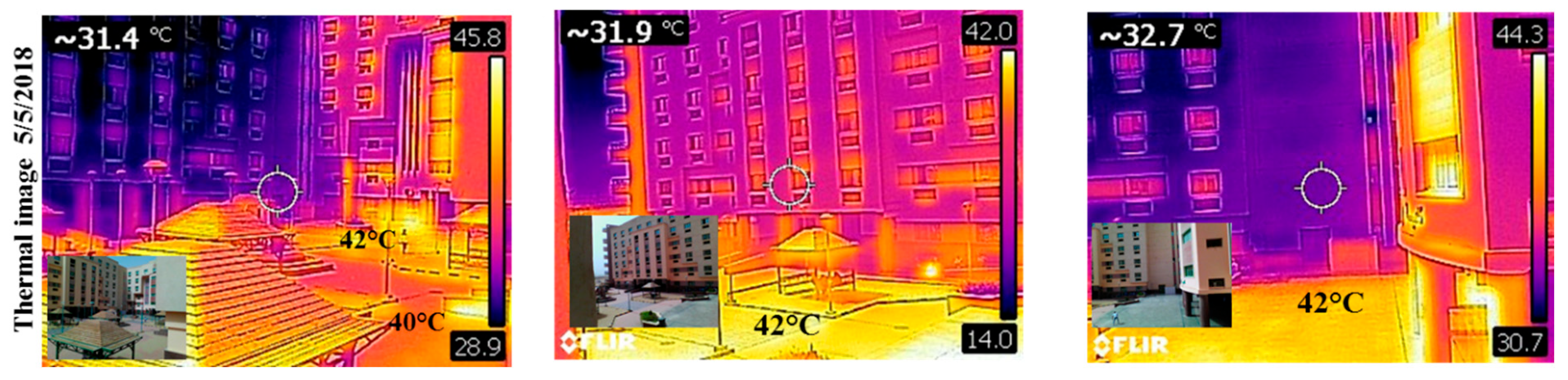 Buildings 15 02048 g008