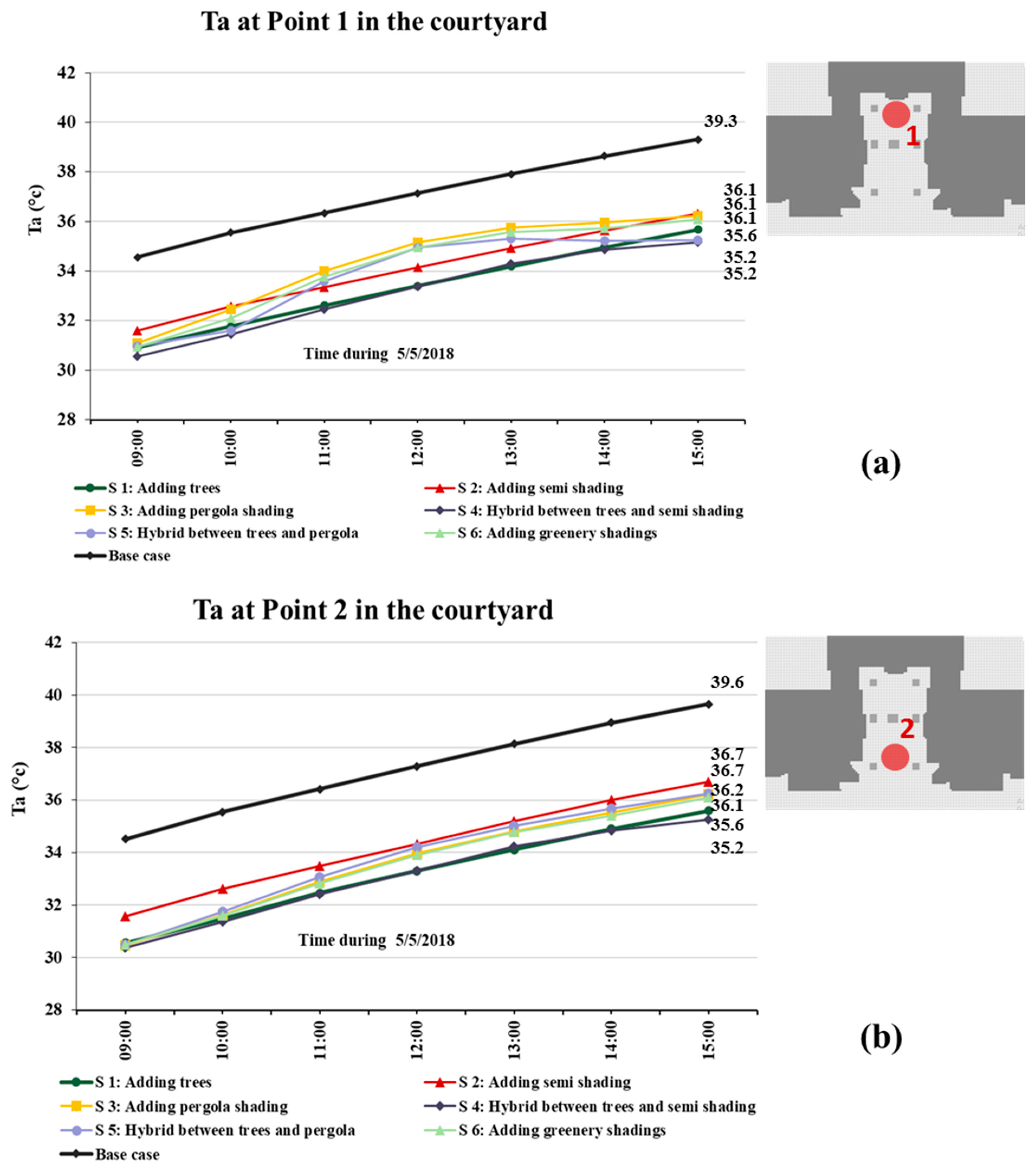 Buildings 15 02048 g009