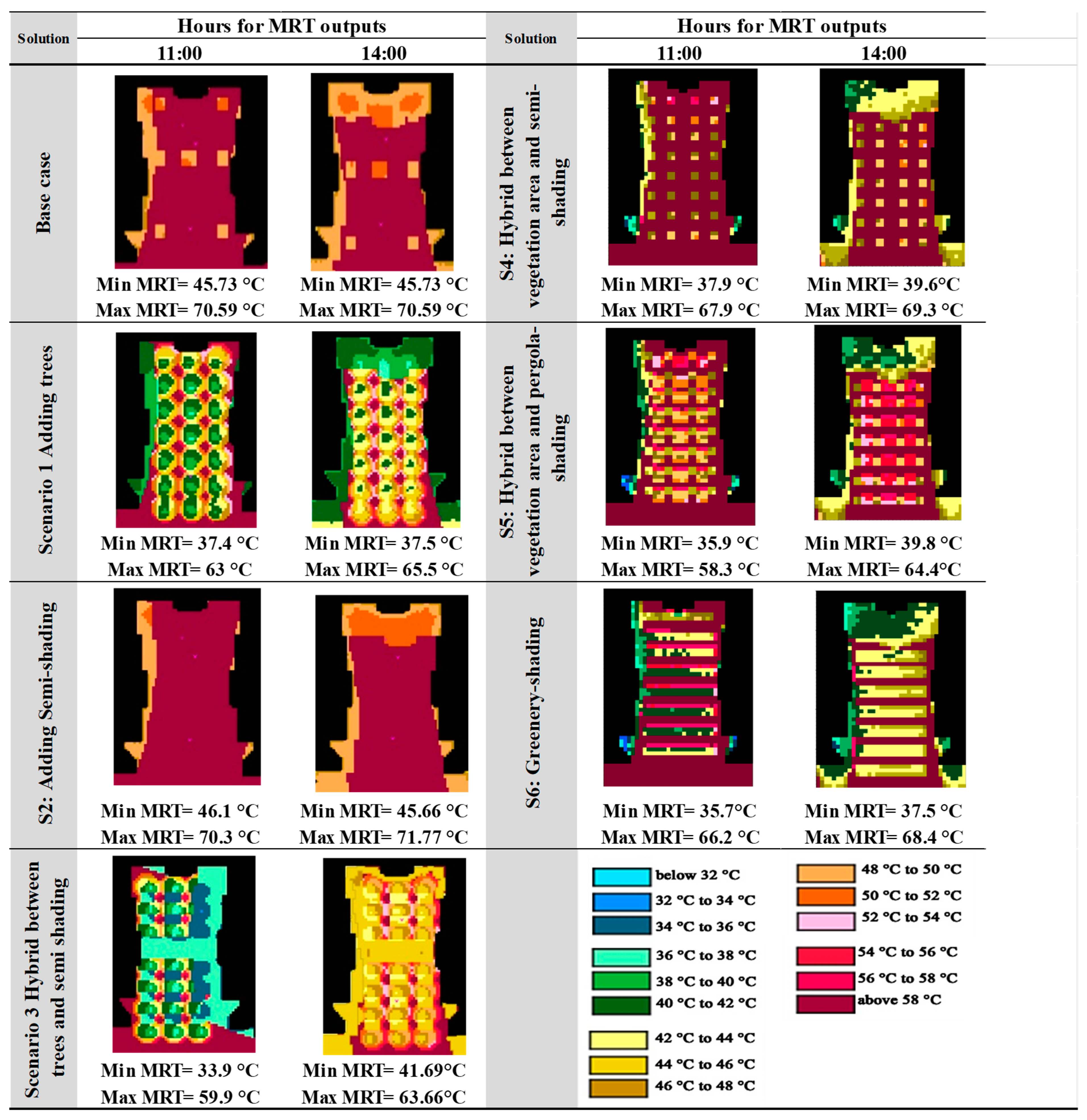 Buildings 15 02048 g012