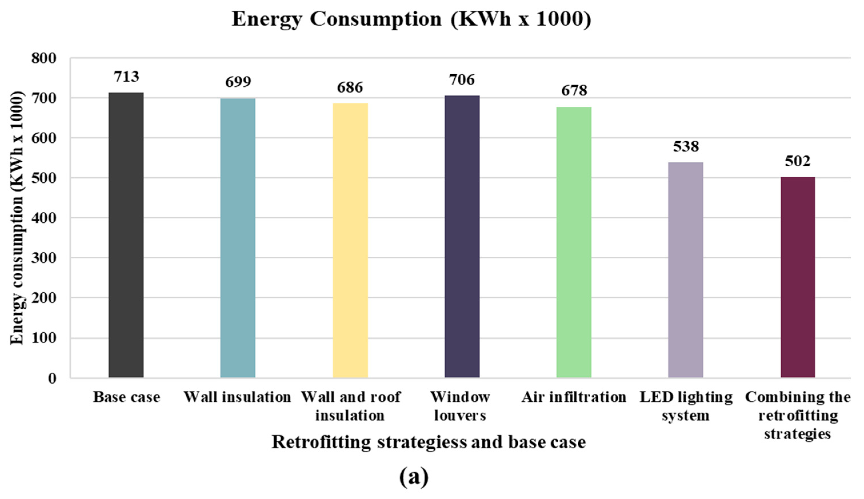 Buildings 15 02048 g014a