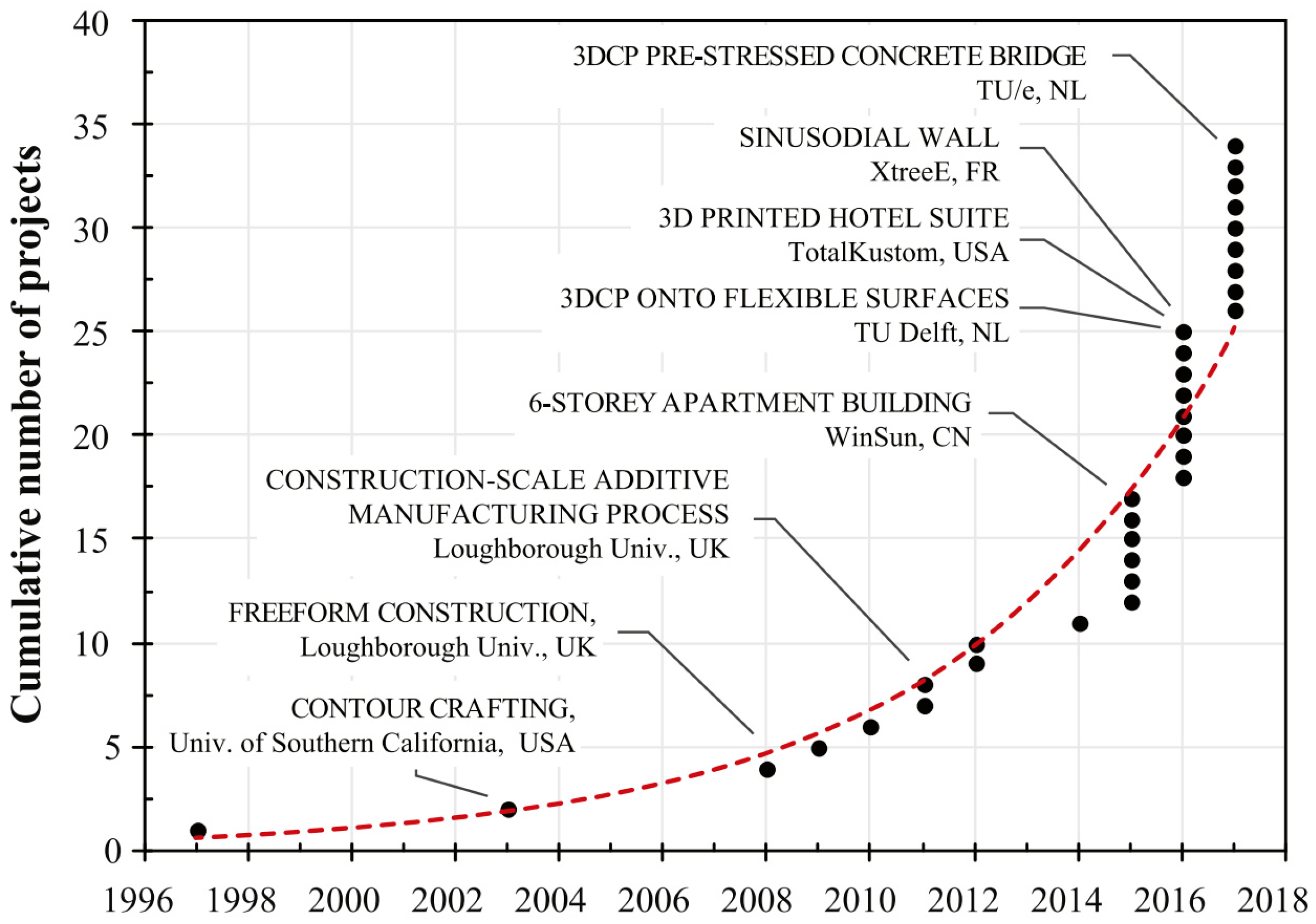 Buildings 15 02049 g001