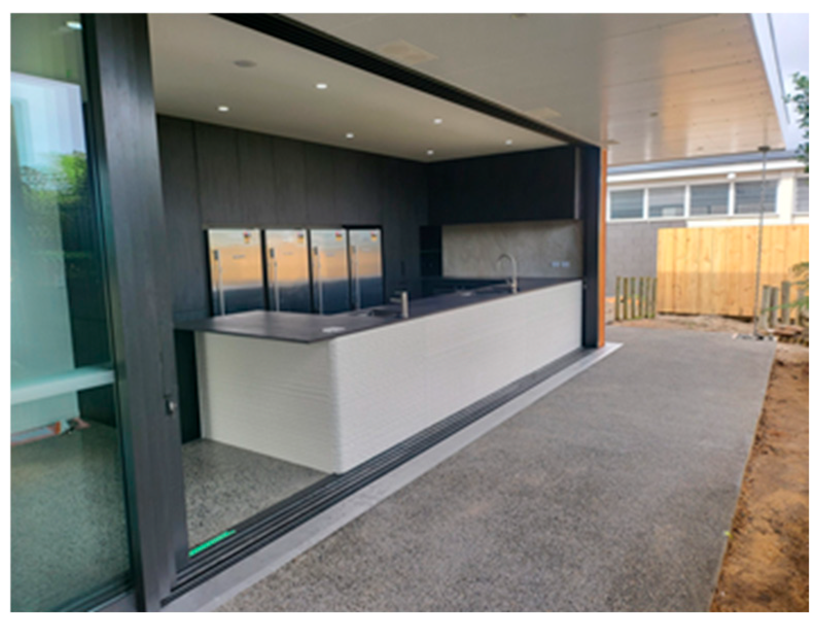 Buildings 15 02049 g003