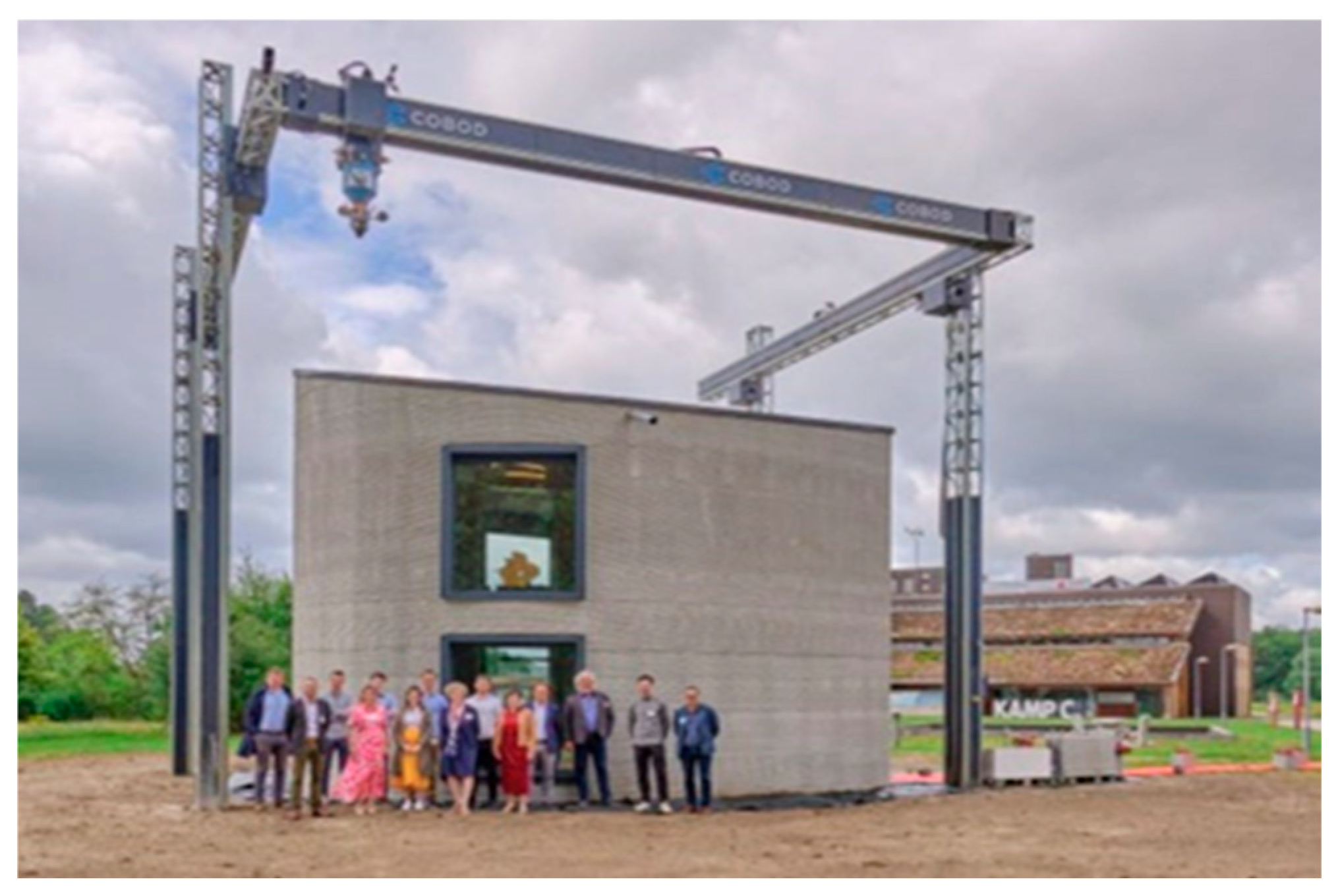 Buildings 15 02049 g006