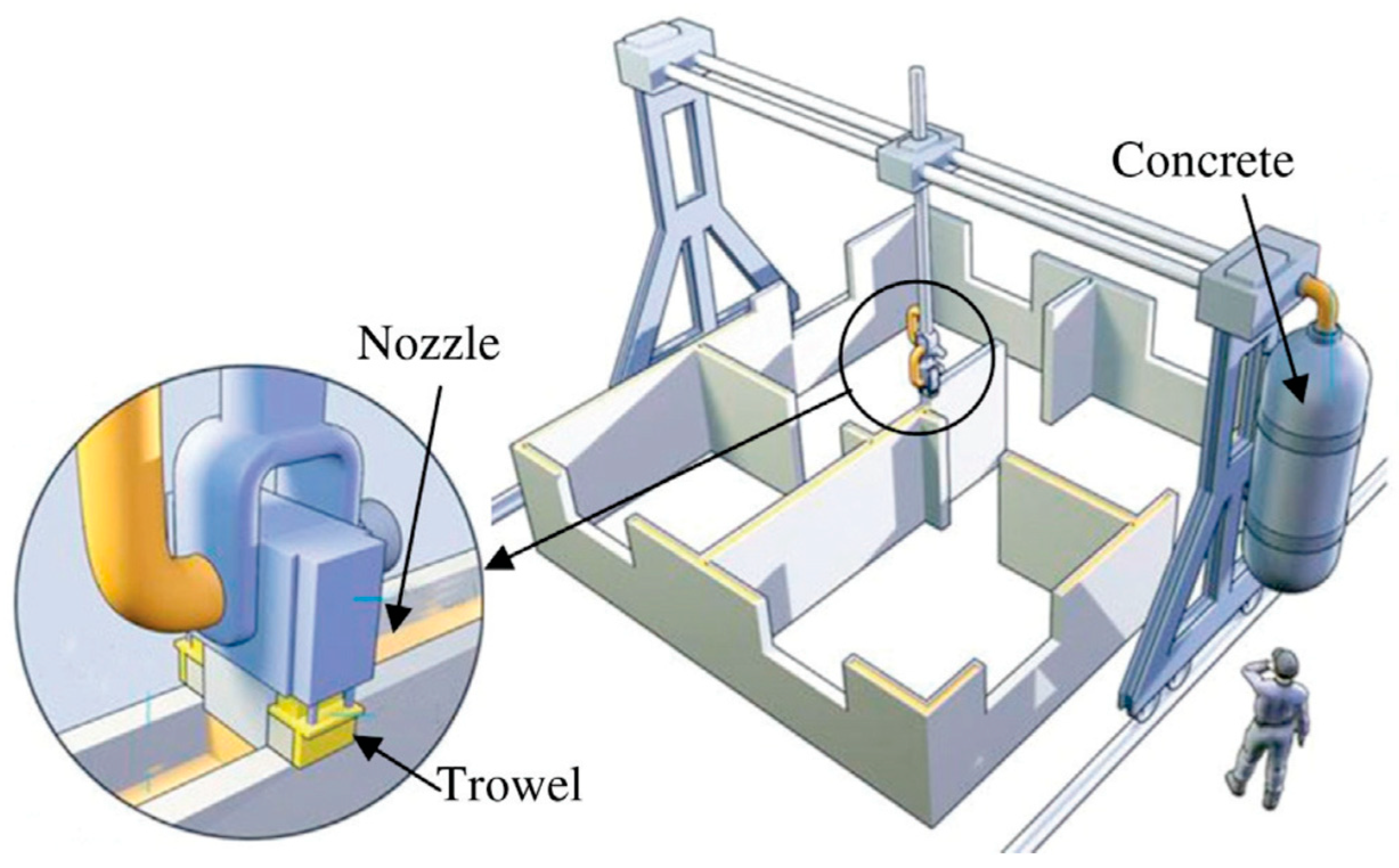 Buildings 15 02049 g008