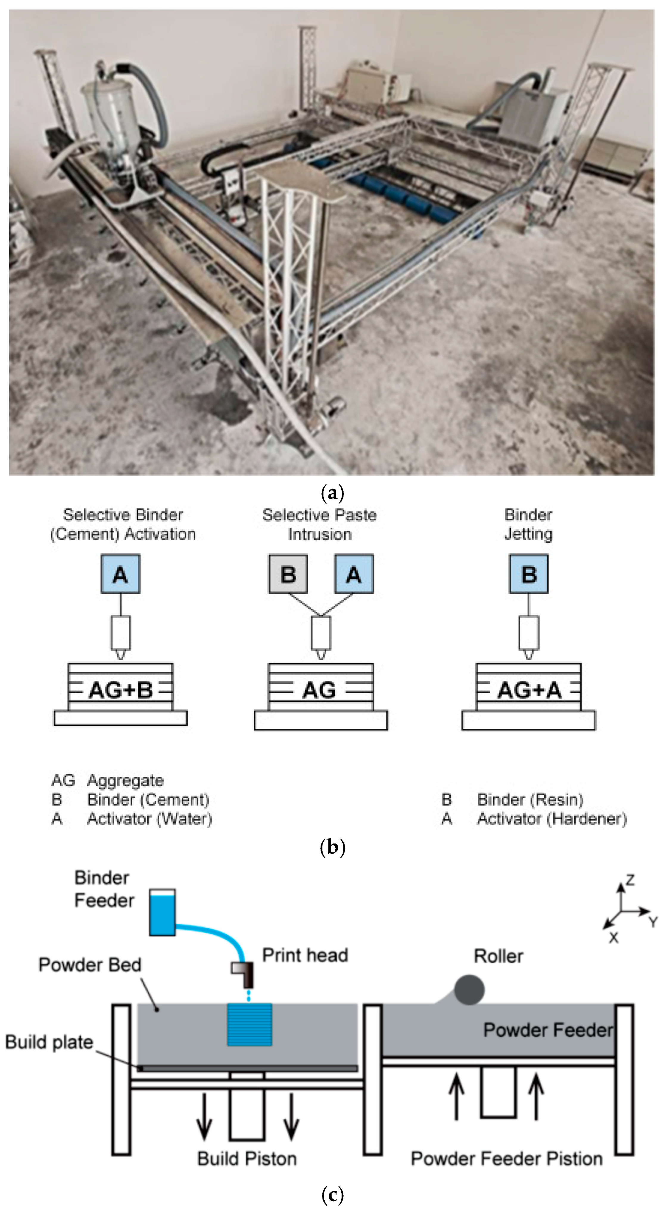 Buildings 15 02049 g012