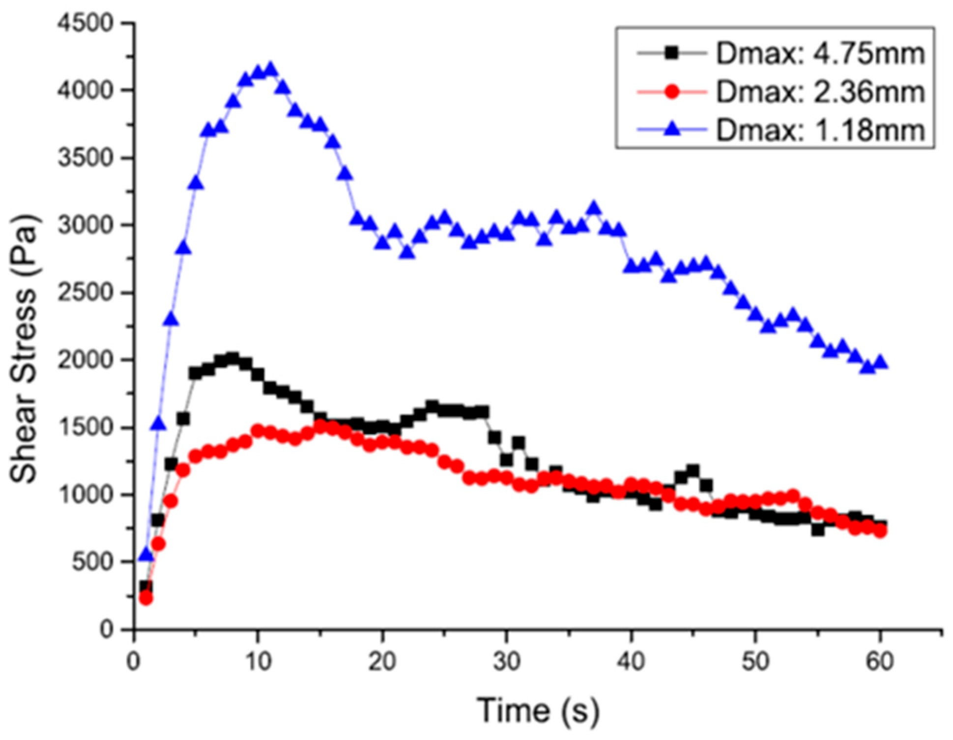 Buildings 15 02049 g014