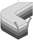 Buildings 15 02049 i005