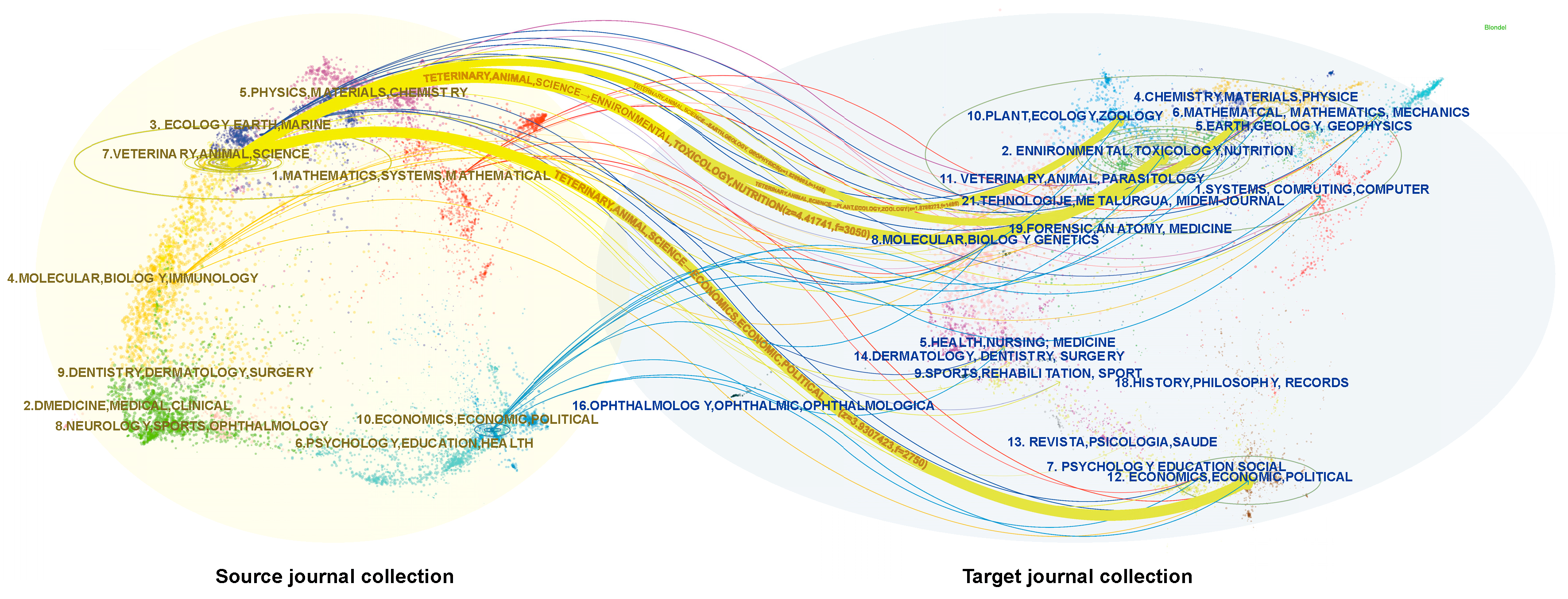 Buildings 15 02051 g010