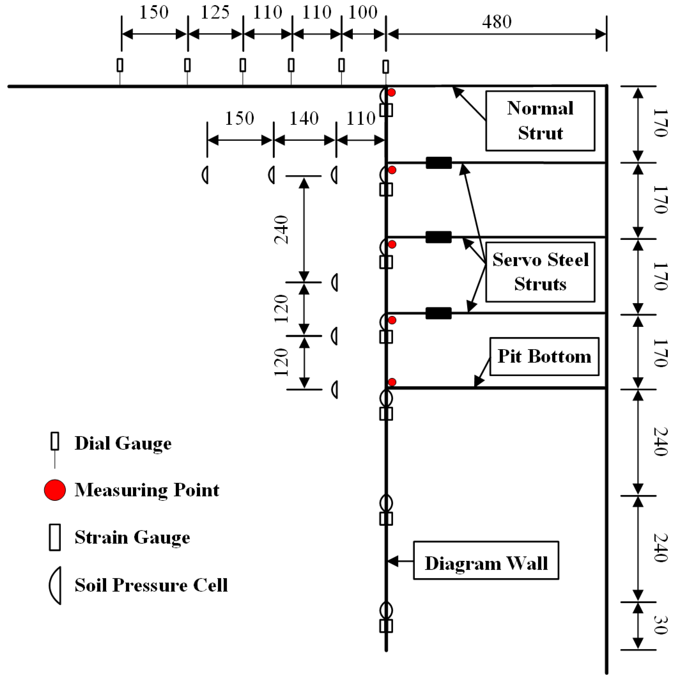 Buildings 15 02054 g002
