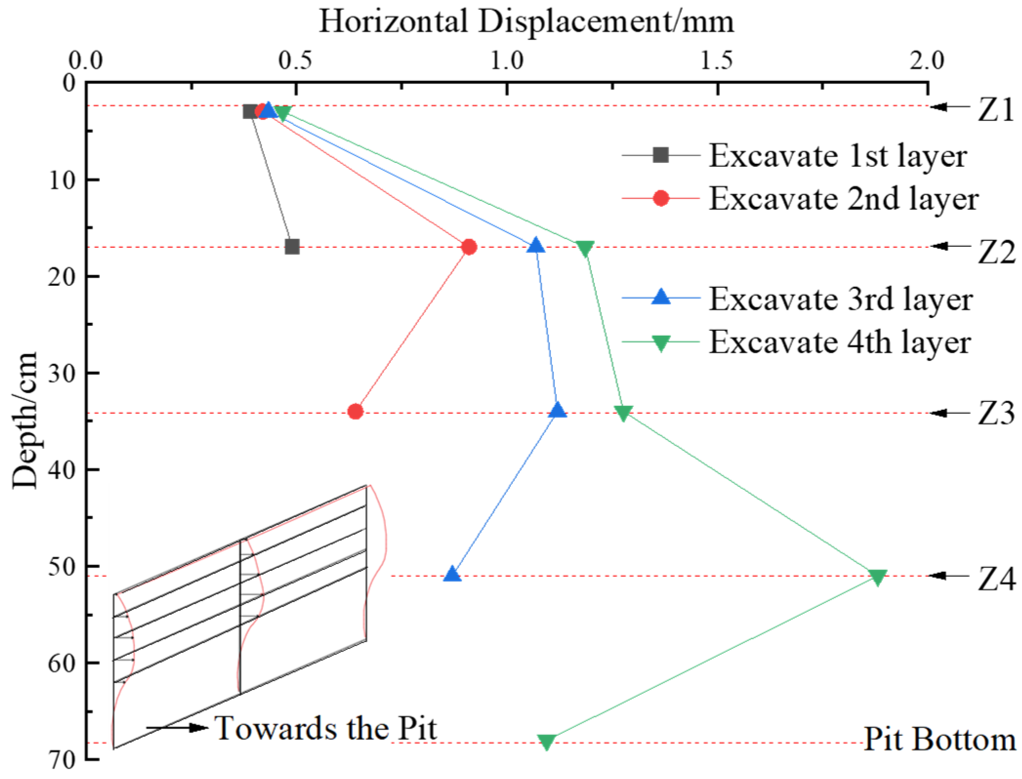 Buildings 15 02054 g003