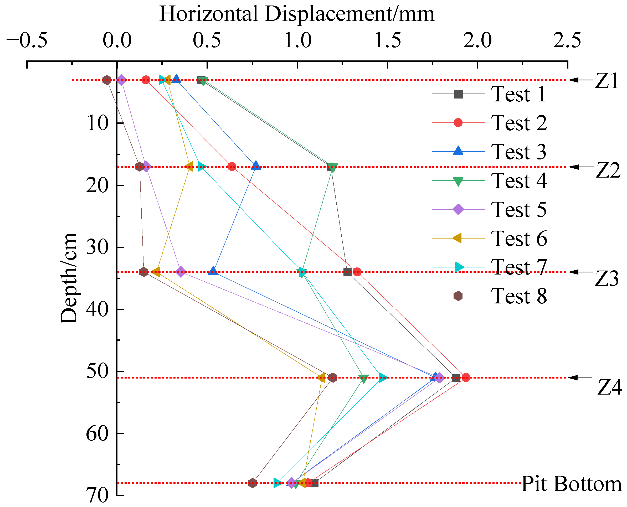 Buildings 15 02054 g004