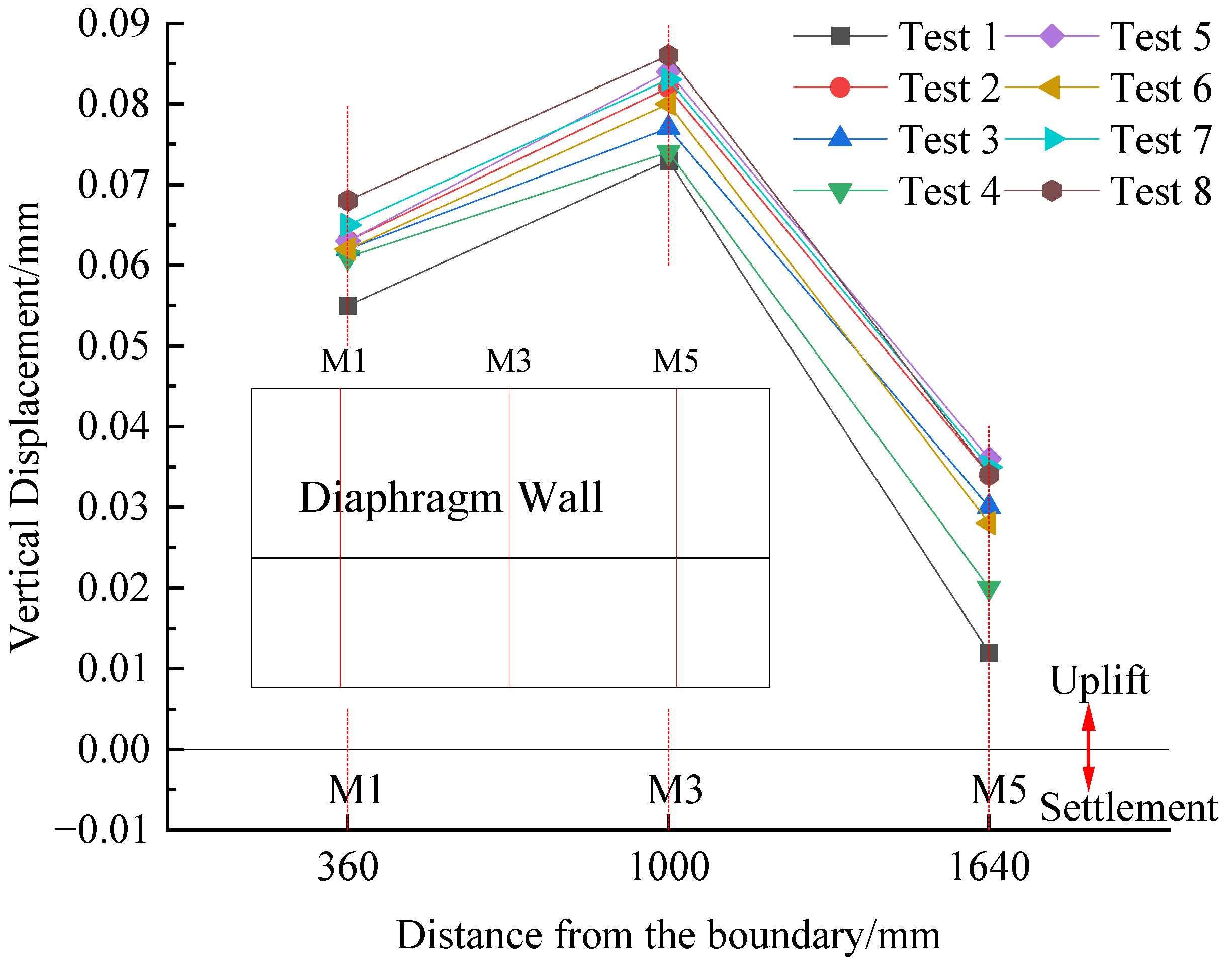 Buildings 15 02054 g006