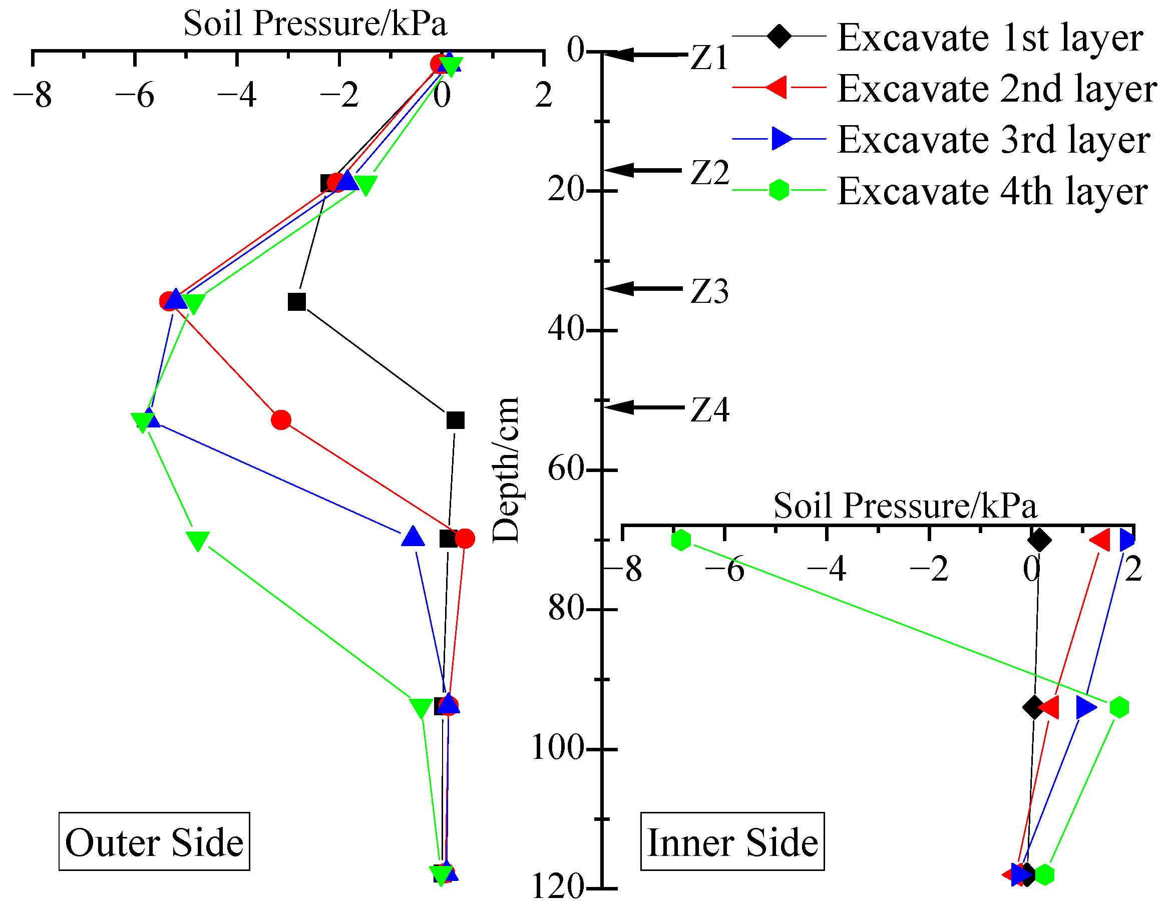 Buildings 15 02054 g009