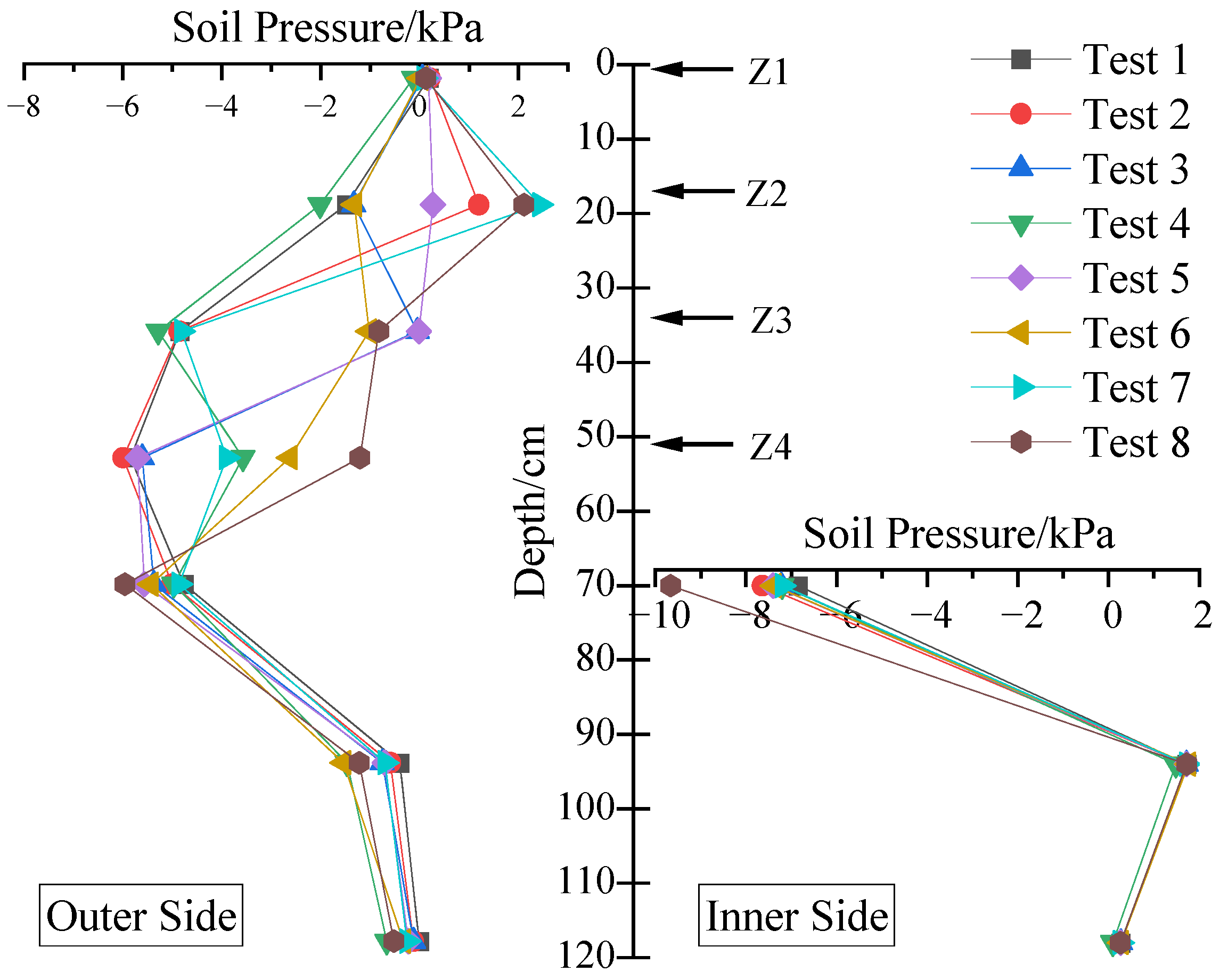 Buildings 15 02054 g010