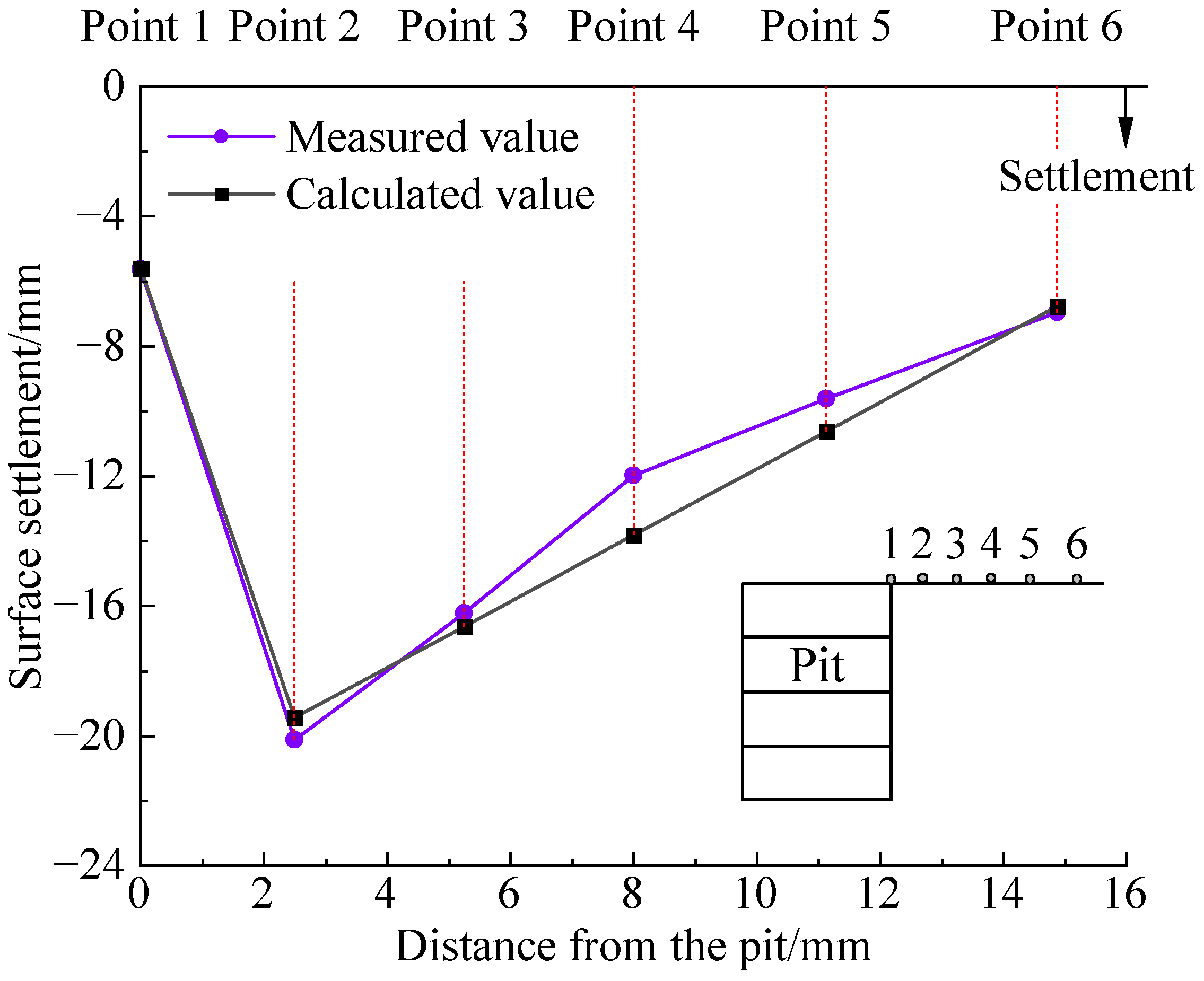 Buildings 15 02054 g012