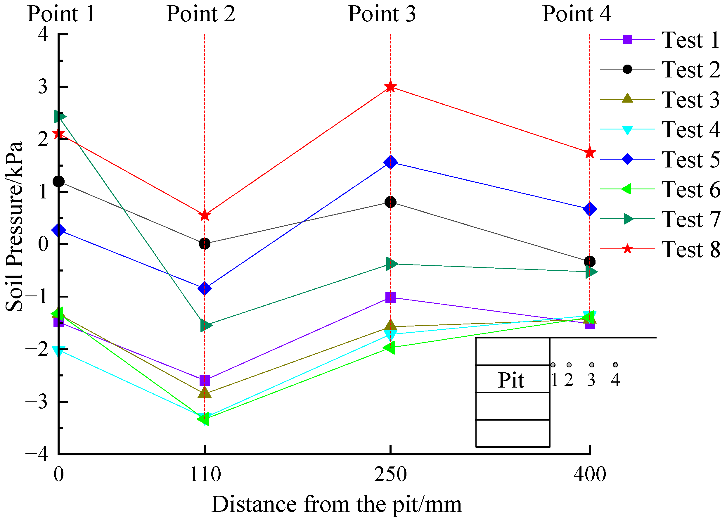 Buildings 15 02054 g015