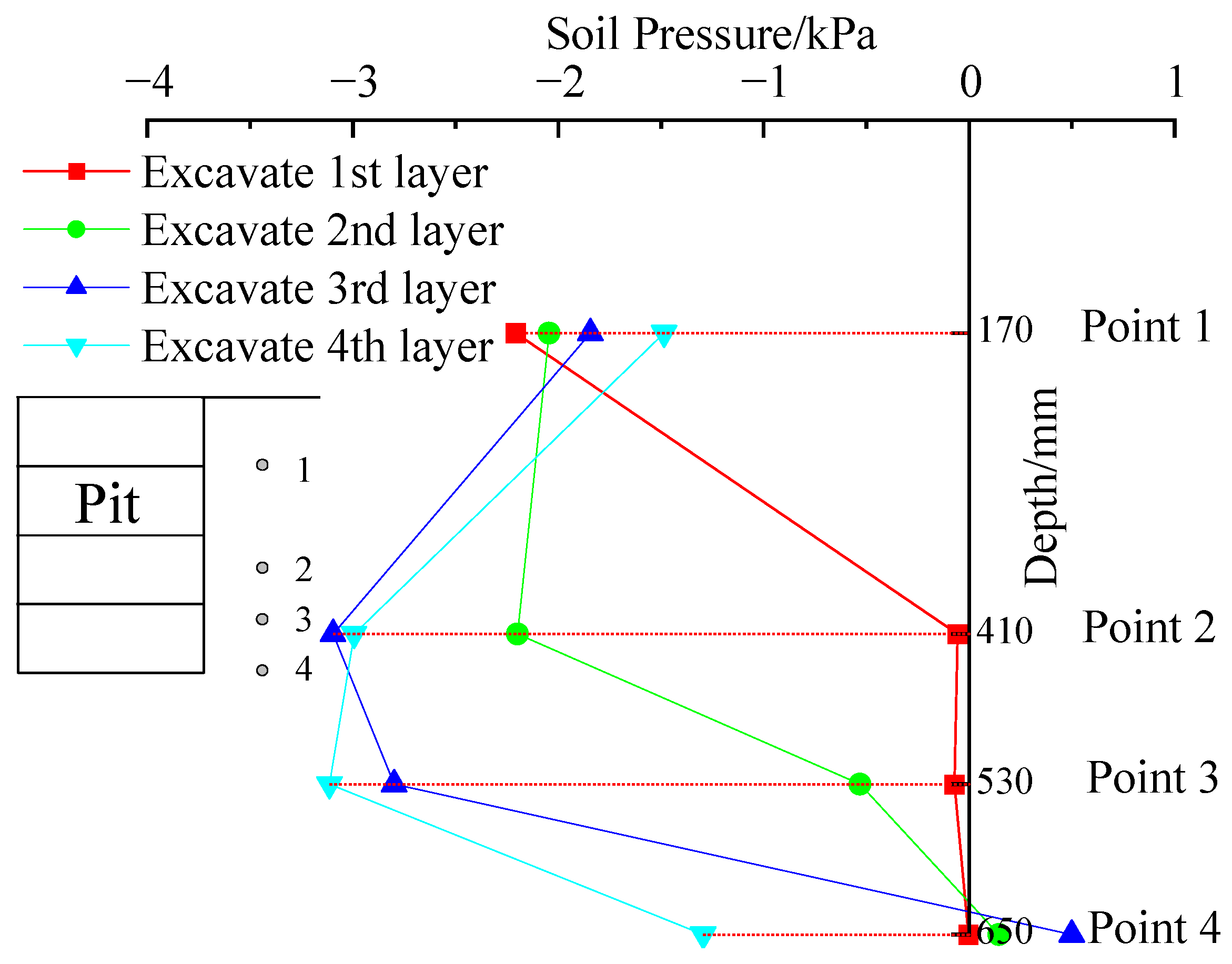 Buildings 15 02054 g016