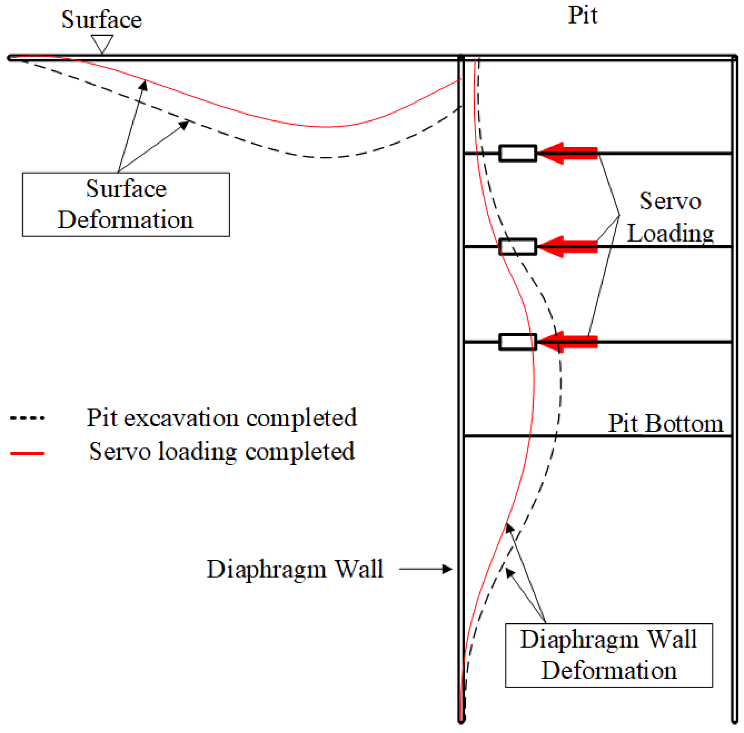 Buildings 15 02054 g018
