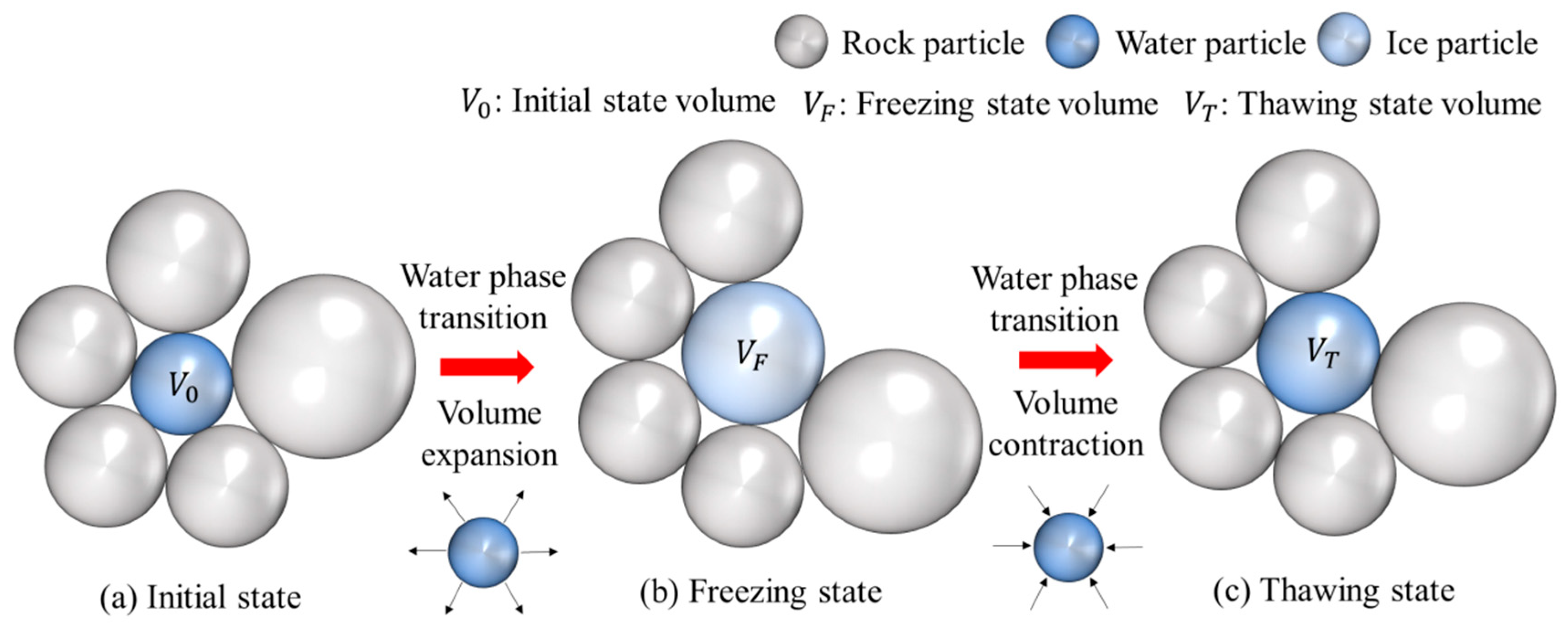Buildings 15 02055 g003