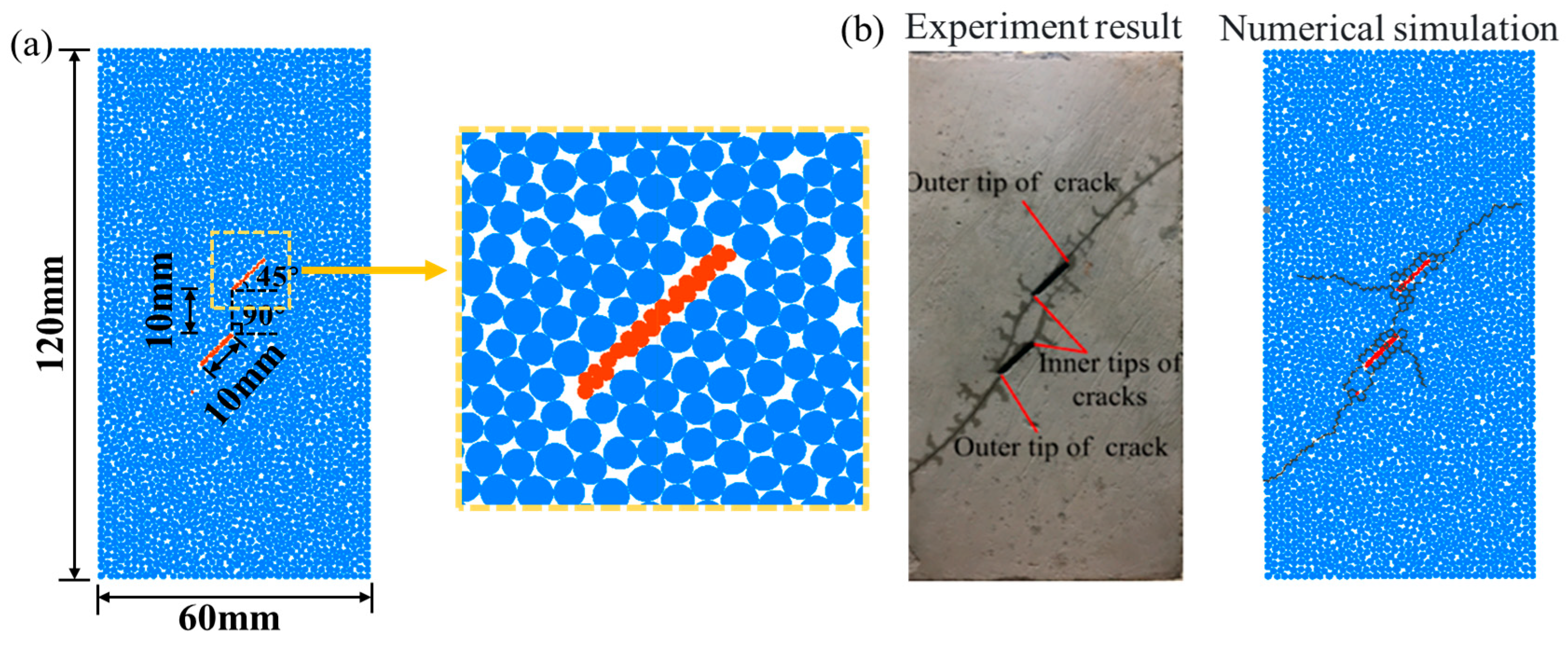 Buildings 15 02055 g005