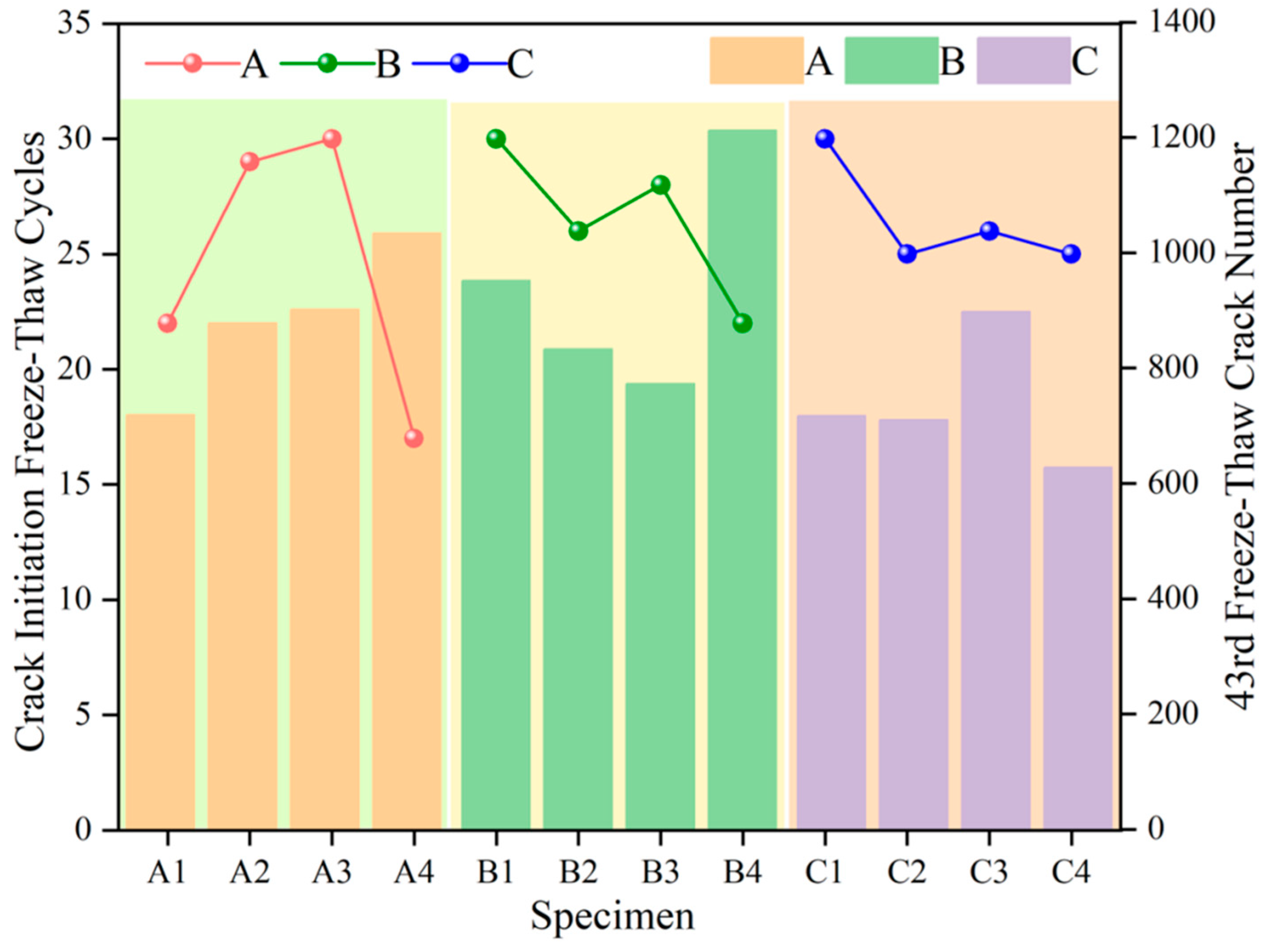 Buildings 15 02055 g007