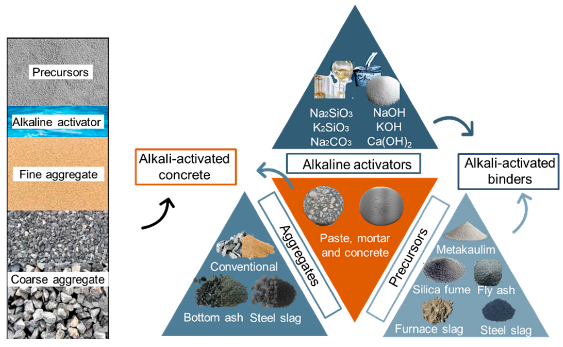 Buildings 15 02056 g001