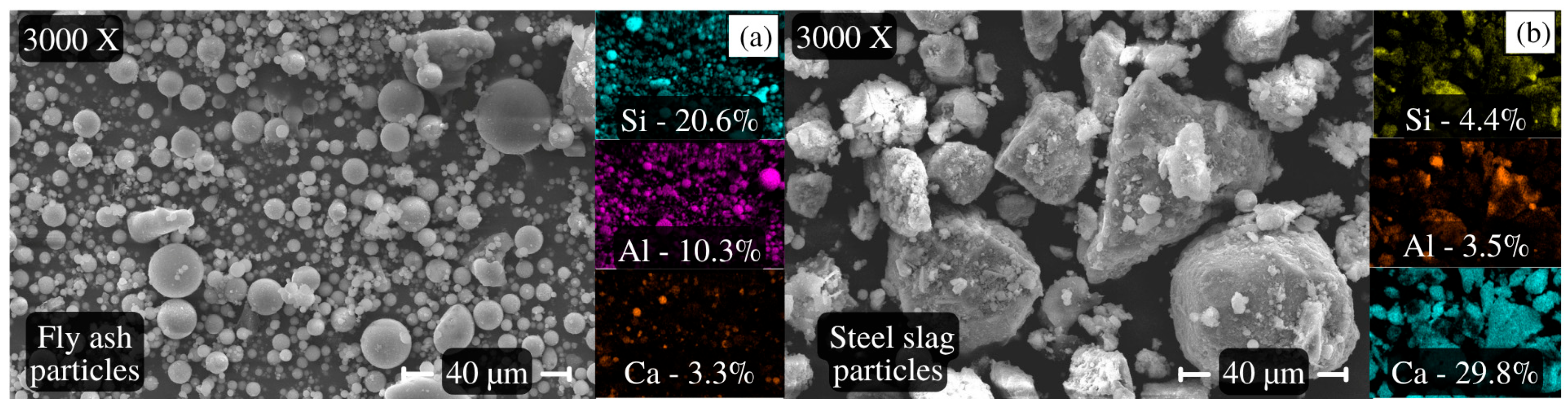 Buildings 15 02056 g002