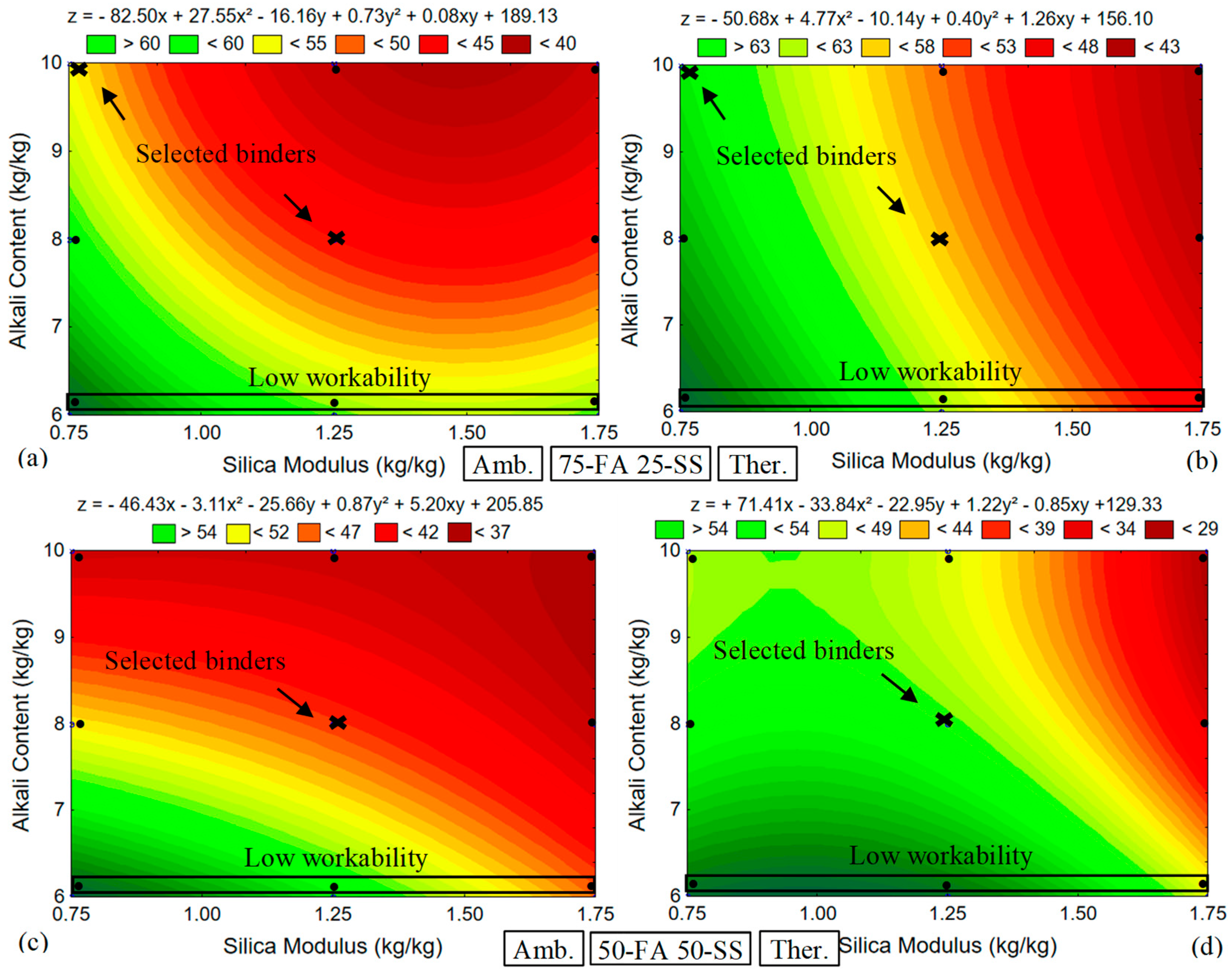 Buildings 15 02056 g006