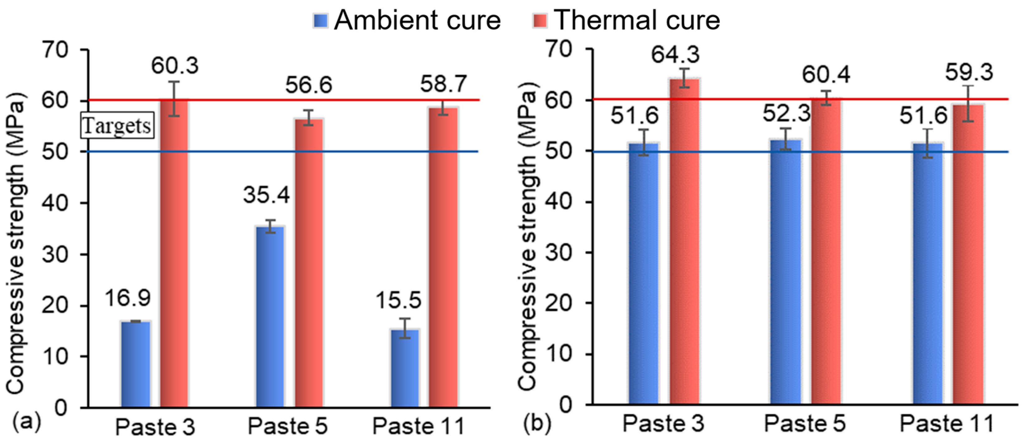 Buildings 15 02056 g009