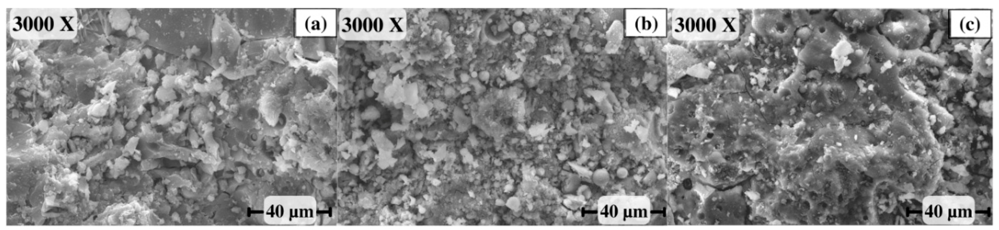 Buildings 15 02056 g011