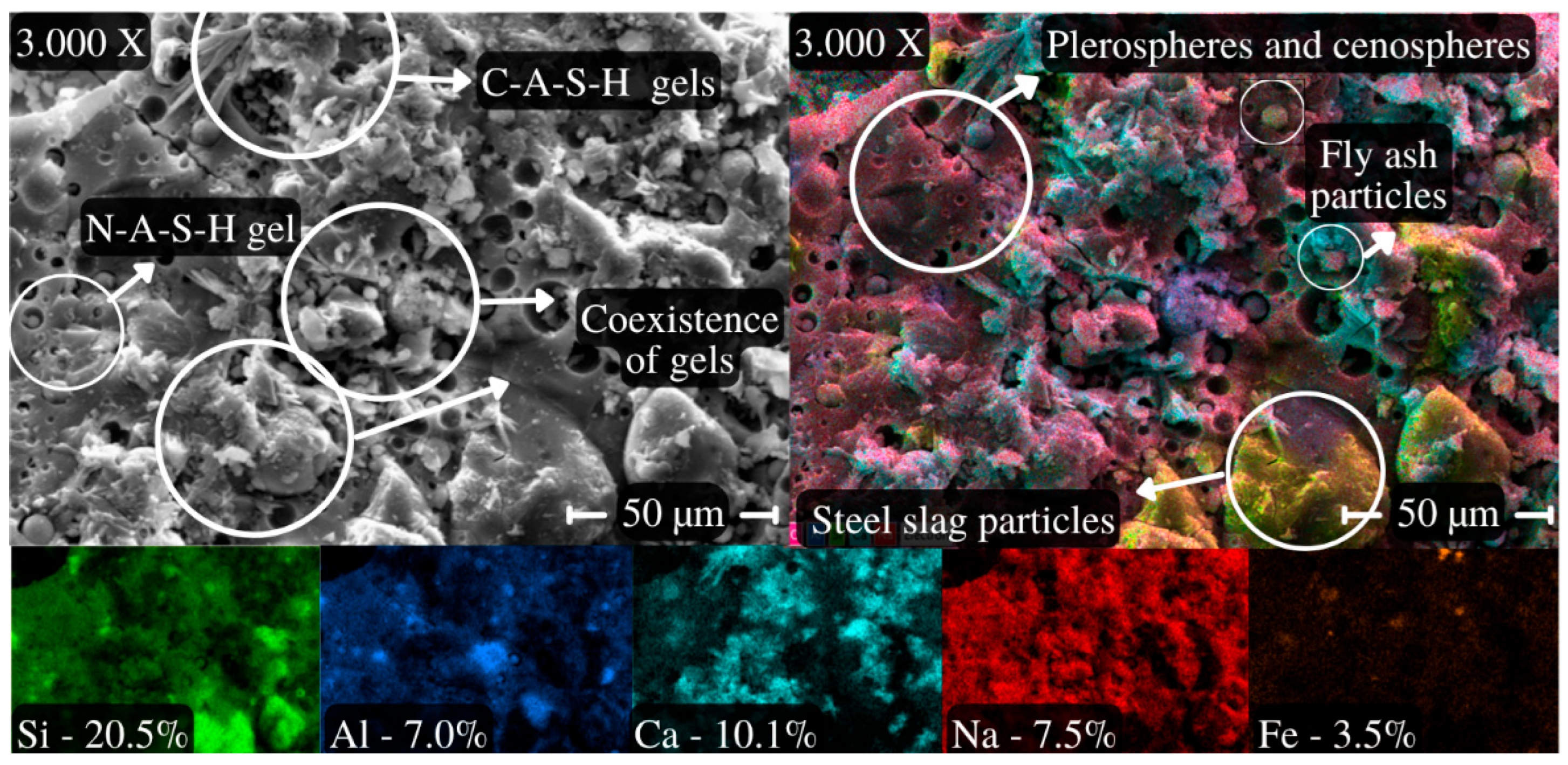 Buildings 15 02056 g012