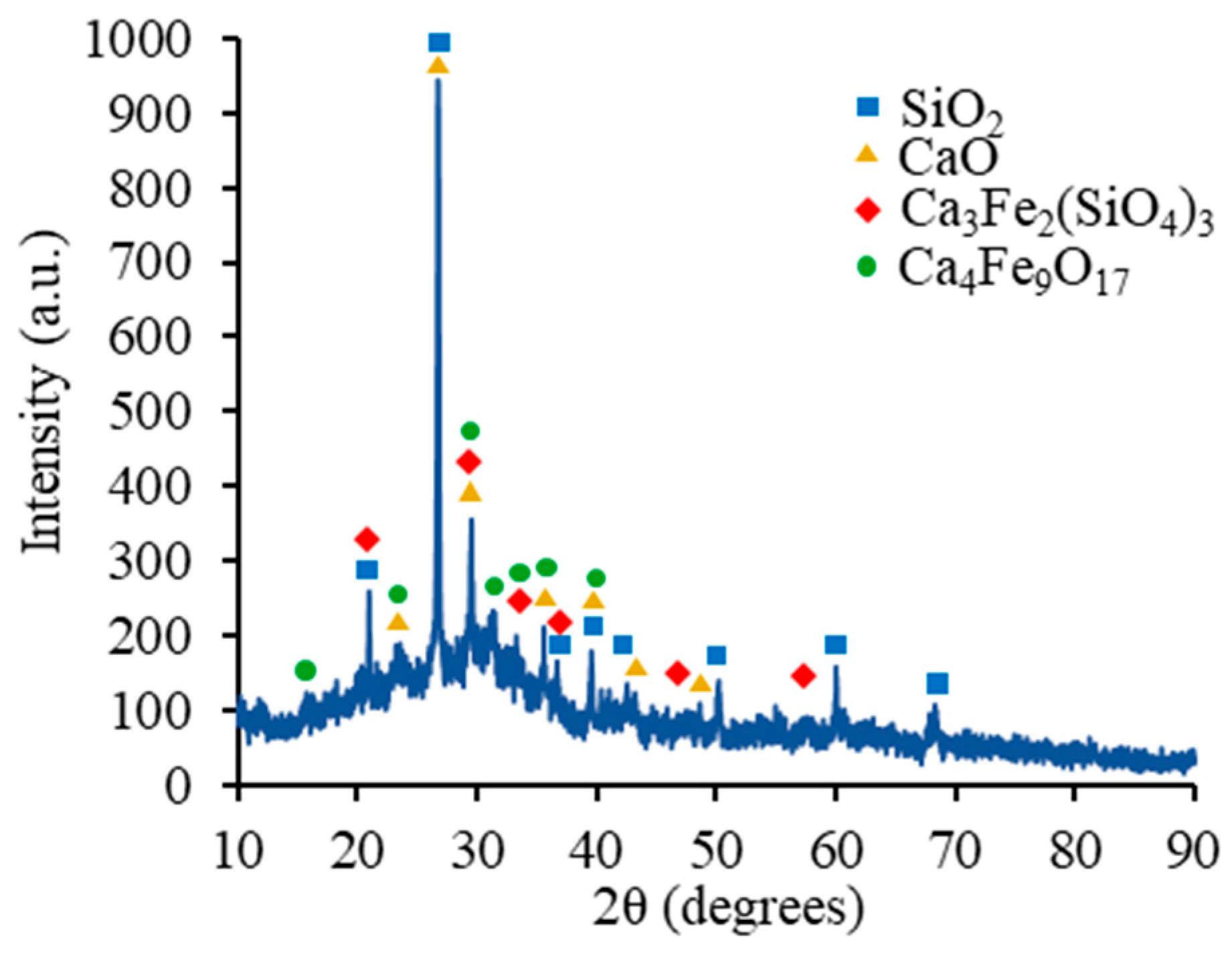 Buildings 15 02056 g013