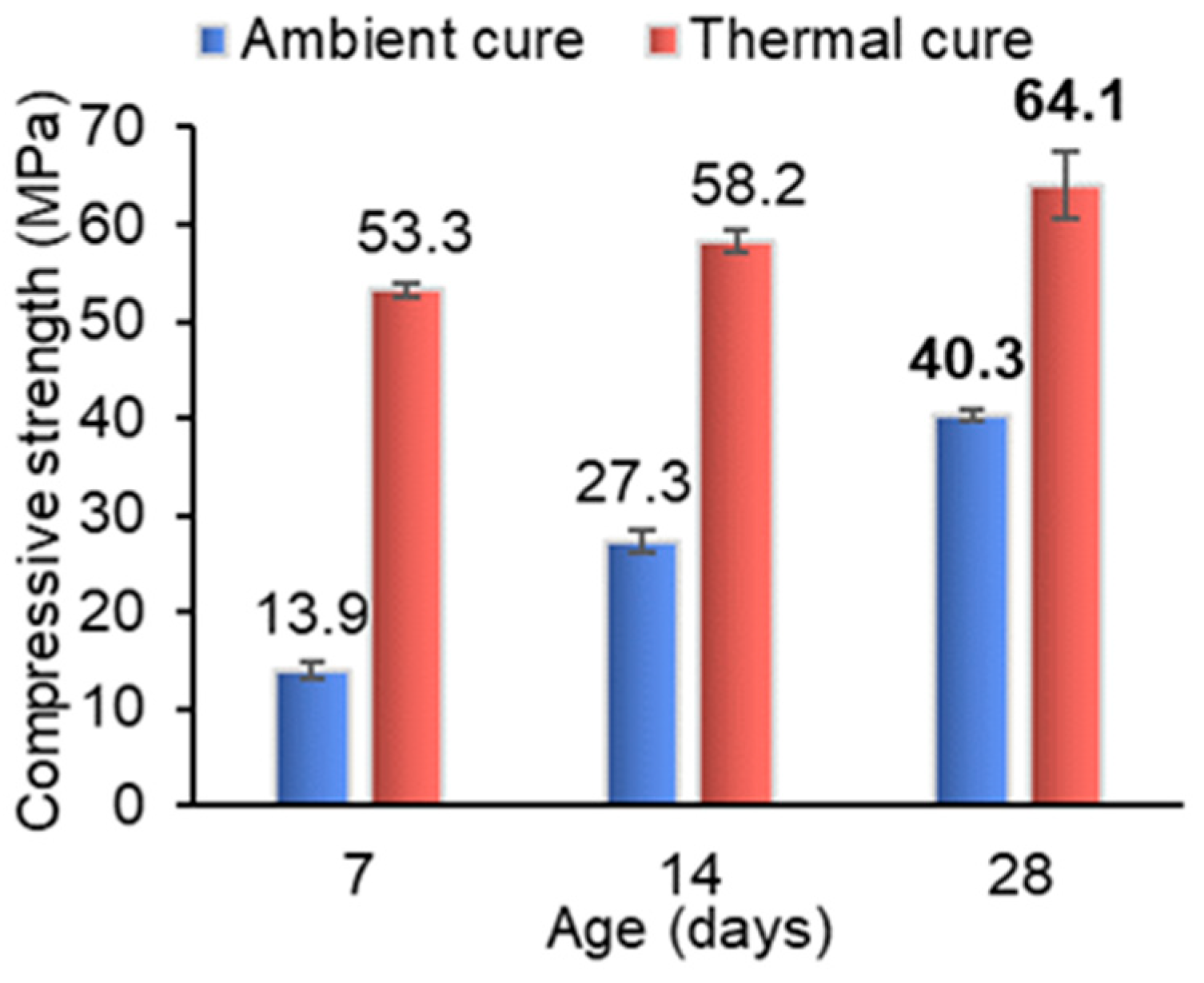 Buildings 15 02056 g014