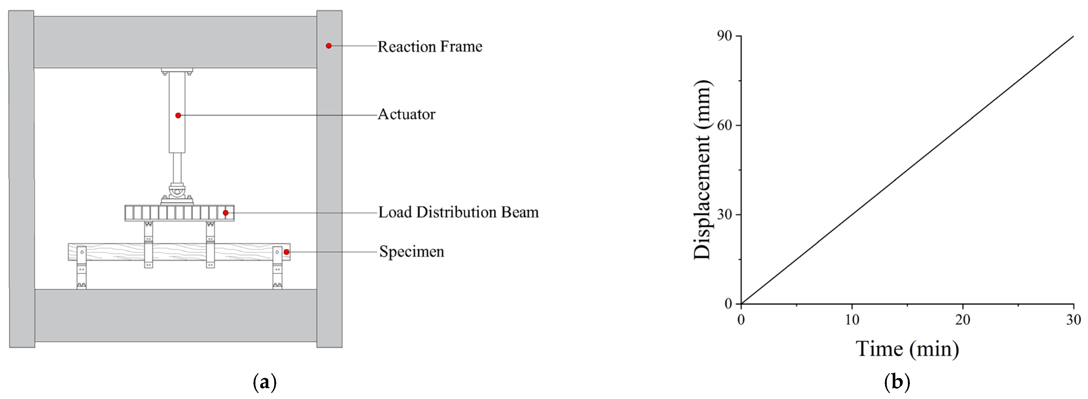 Buildings 15 02058 g002