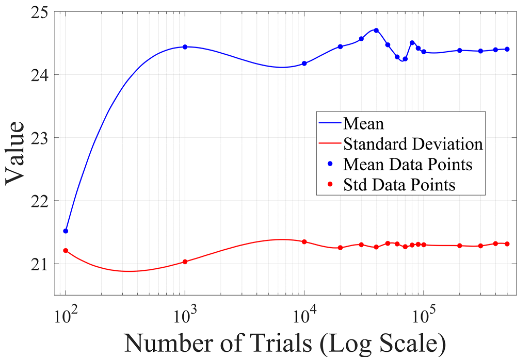 Buildings 15 02058 g003