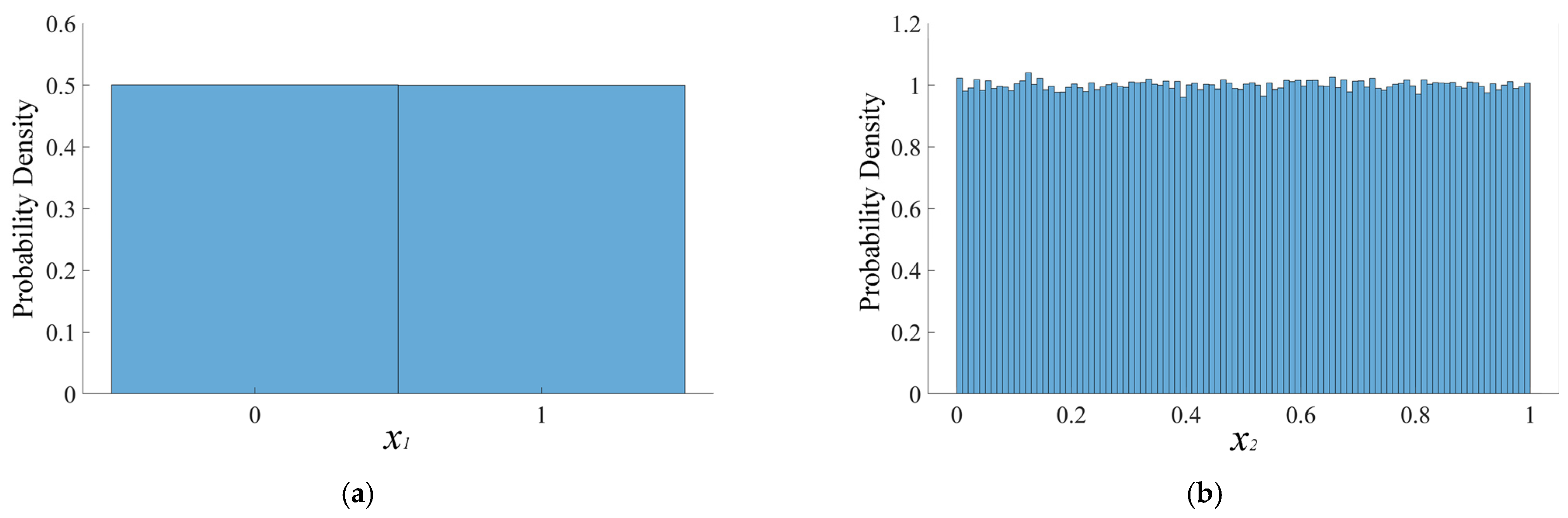 Buildings 15 02058 g005