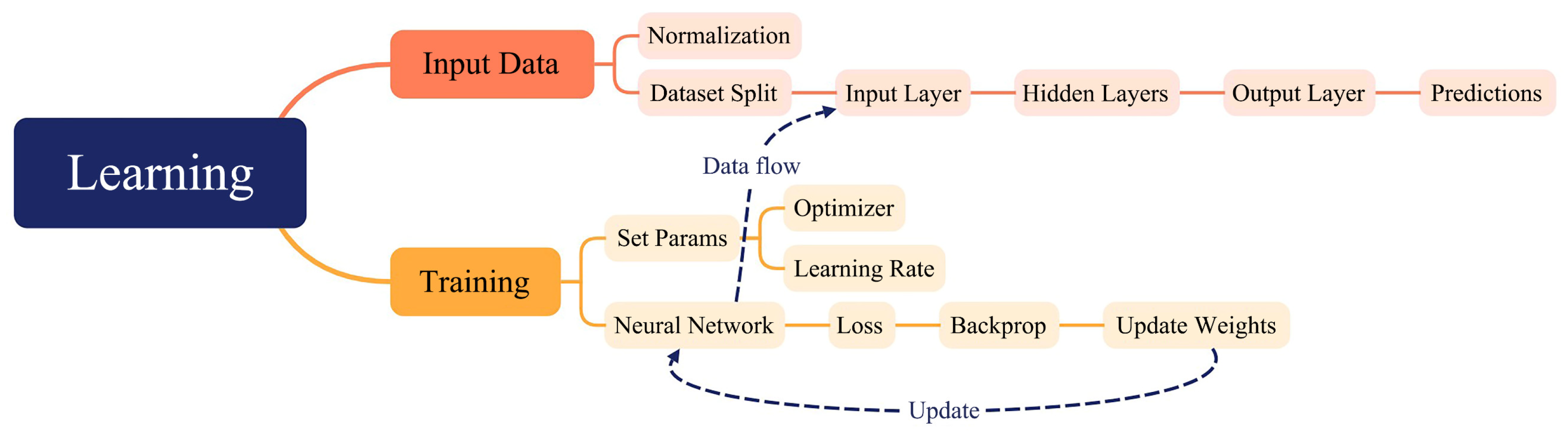 Buildings 15 02058 g006