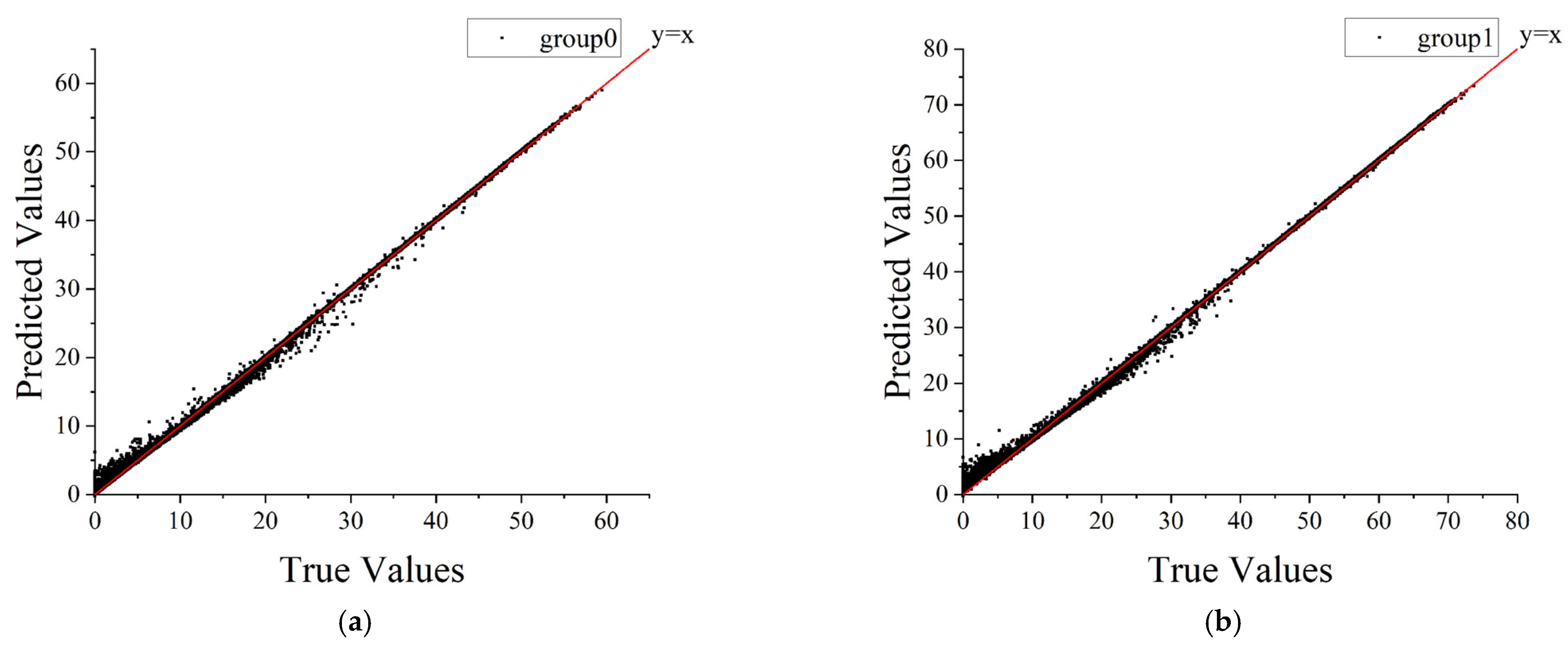Buildings 15 02058 g009