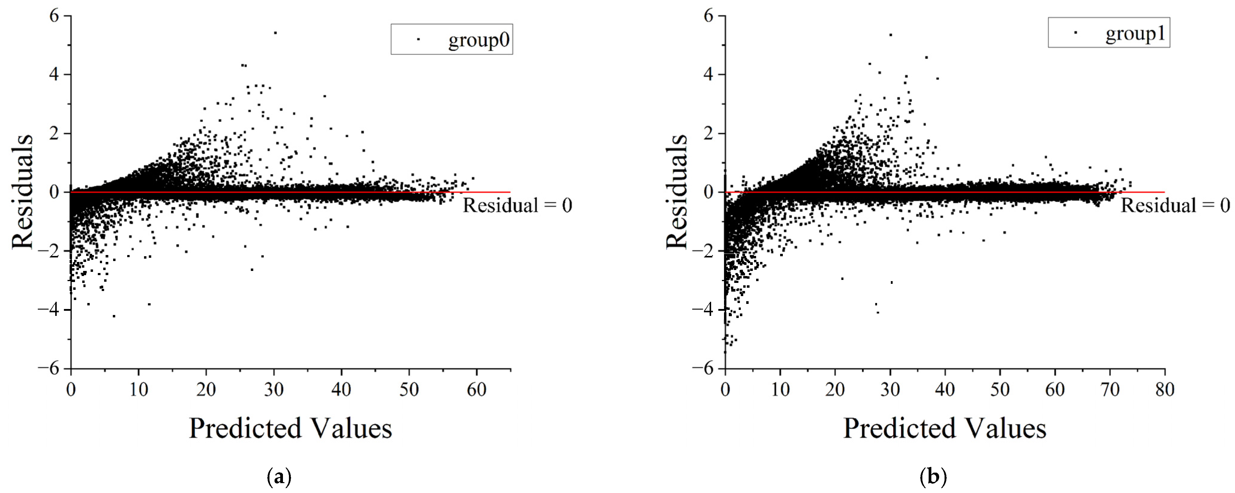 Buildings 15 02058 g010