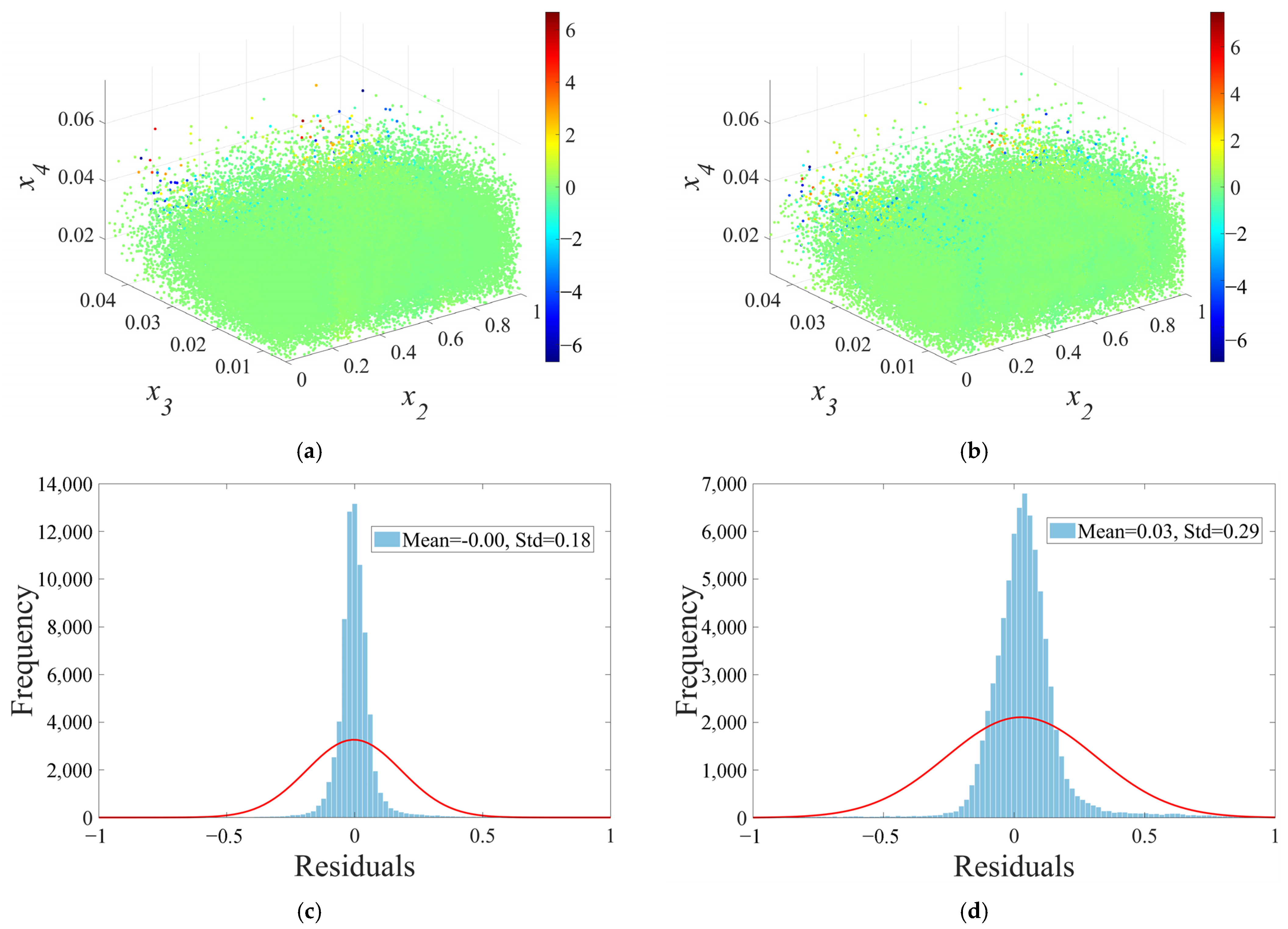 Buildings 15 02058 g011