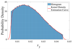 Buildings 15 02058 i010