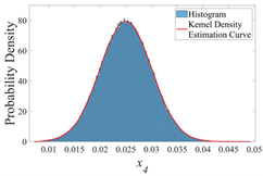Buildings 15 02058 i011