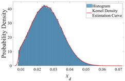Buildings 15 02058 i012