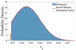 Buildings 15 02058 i013