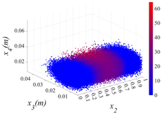 Buildings 15 02058 i014