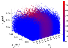 Buildings 15 02058 i016