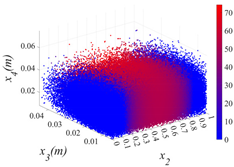Buildings 15 02058 i018