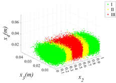 Buildings 15 02058 i020