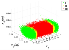 Buildings 15 02058 i023