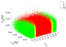 Buildings 15 02058 i024